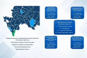 Дагестан защитил и получил аккредитацию на федеральном уровне ещё одного промышленного кластера