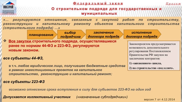 В Гильдии строителей обсудили концепцию Законопроекта ФЗ &quot;О строительном подряде...&quot;