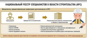 Гильдия строителей СКФО в числе первых, кто получил статус Оператора Национального реестра специалистов