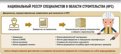 Гильдия строителей СКФО в числе первых, кто получил статус Оператора Национального реестра специалистов