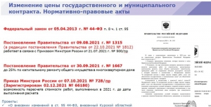 Презентация: Ценообразование в строительстве. Северо-кавказский Федеральный округ