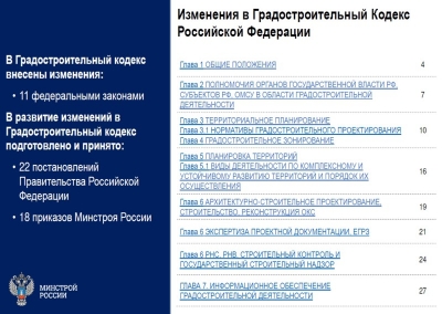 Об изменениях в градостроительном законодательстве с 2019 по 2020 год