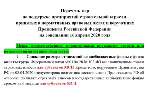 Перечень реализованных мер по состоянию на 21.04.2020
