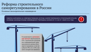 НОСТРОЙ совместно с МИА «Россия сегодня» (РИА Новости) продолжают работу по освещению нововведений 372-ФЗ