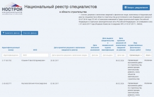 Из НРС в области строительства исключены ещё 253 специалиста